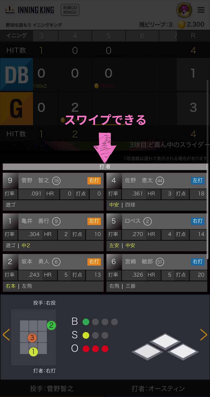 プロ野球を読もう イニングキングの始め方 遊び方 トップランカーに聞くビリーブの極意 みんなが納得して 合点 がってん がいく お役立ちメディア